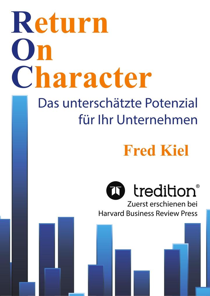 Return On Charakter