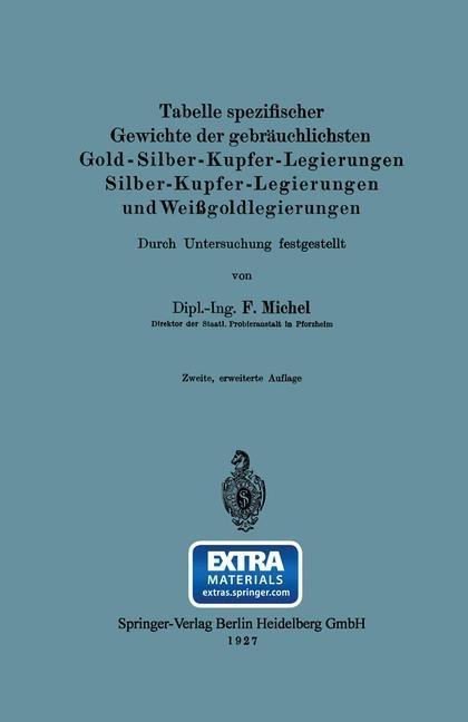 Tabelle spezifischer Gewichte der gebräuchlichsten Gold-Silber-Kupfer-Legierungen Silber-Kupfer-Legierungen und Weißgoldlegierungen