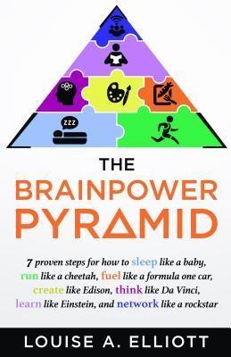 The BrainPower Pyramid