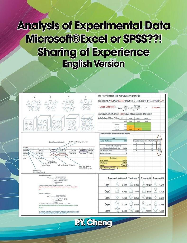 Analysis of Experimental Data Microsoft®Excel or SPSS??! Sharing of Experience English Version