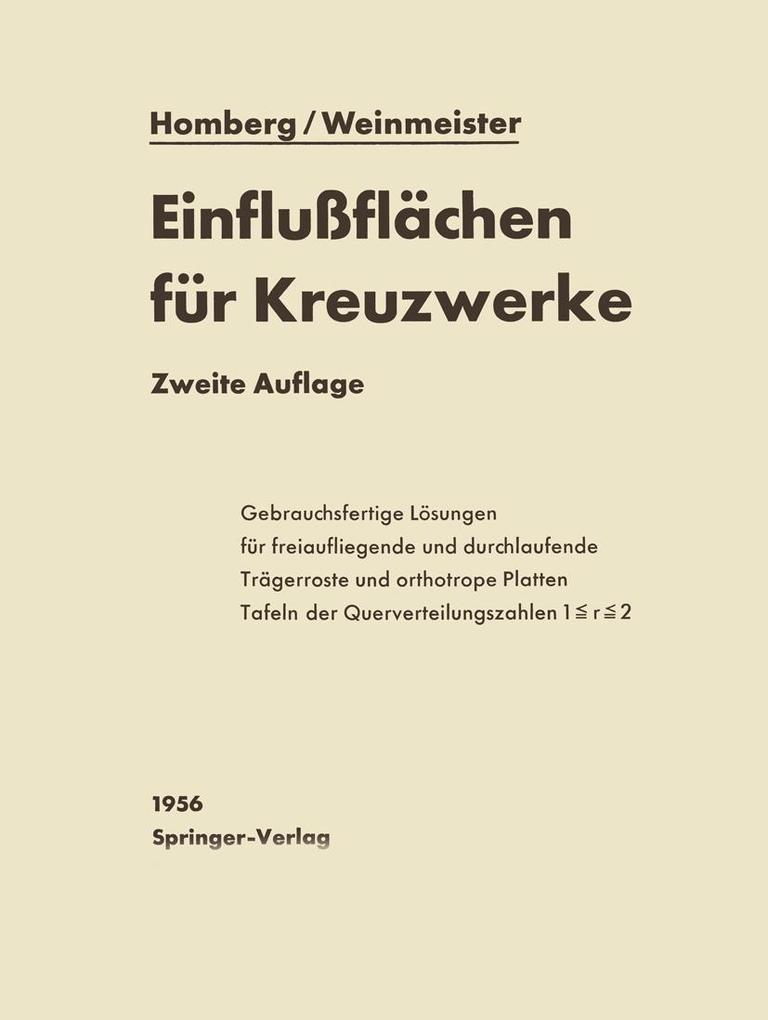 Einflußflächen für Kreuzwerke