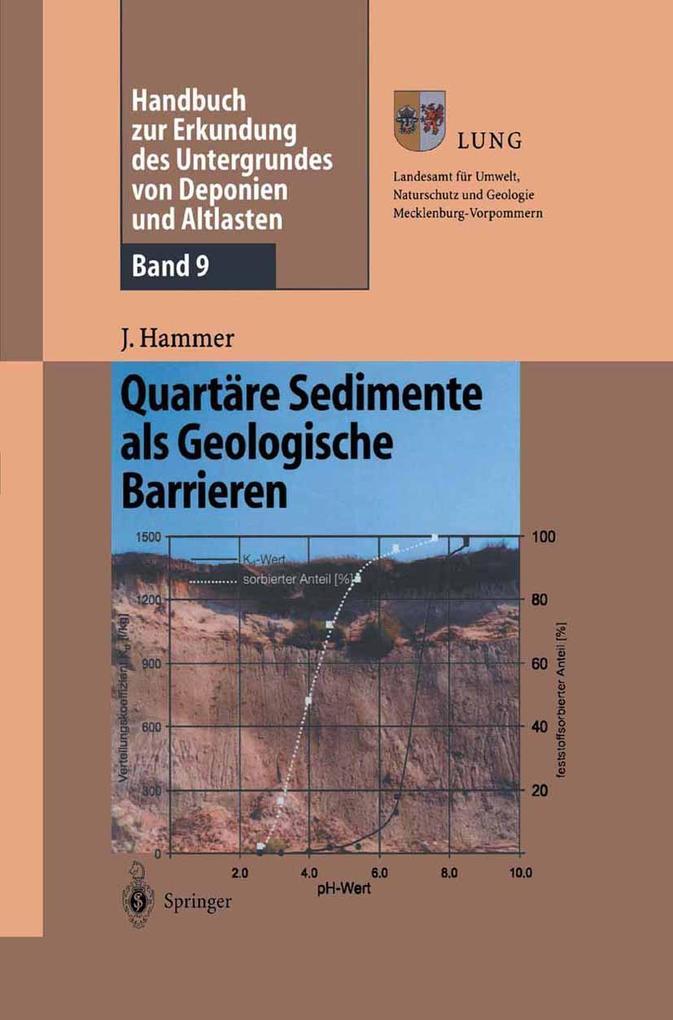Handbuch zur Erkundung des Untergrundes von Deponien und Altlasten