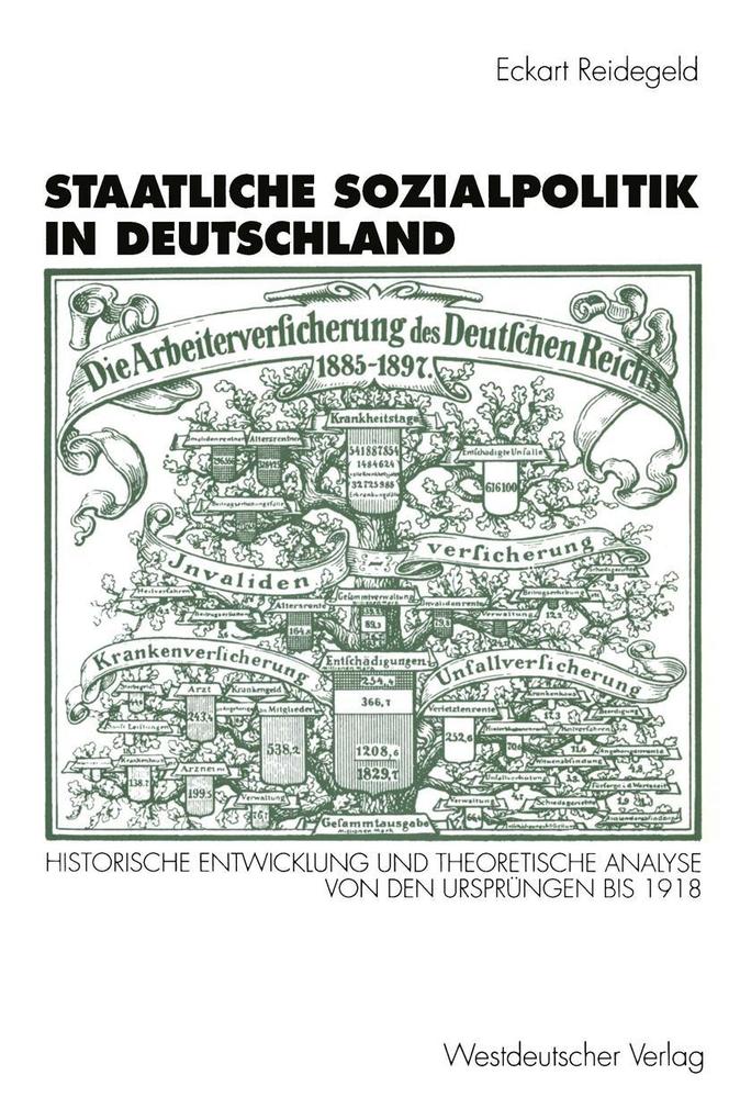 Staatliche Sozialpolitik in Deutschland