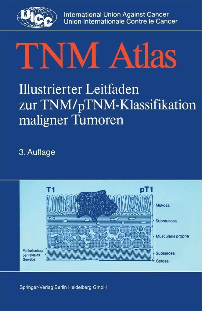 TNM-Atlas
