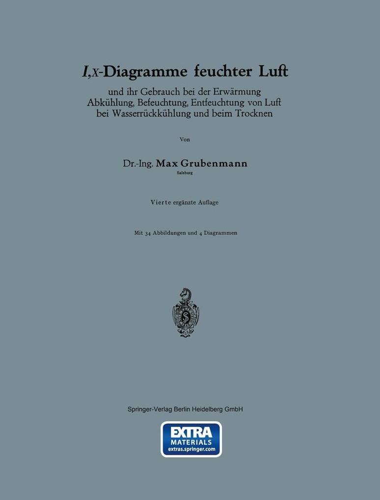 Ix-Diagramme feuchter Luft und ihr Gebrauch bei der Erwärmung Abkühlung Befeuchtung Entfeuchtung von Luft bei Wasserrückkühlung und beim Trocknen