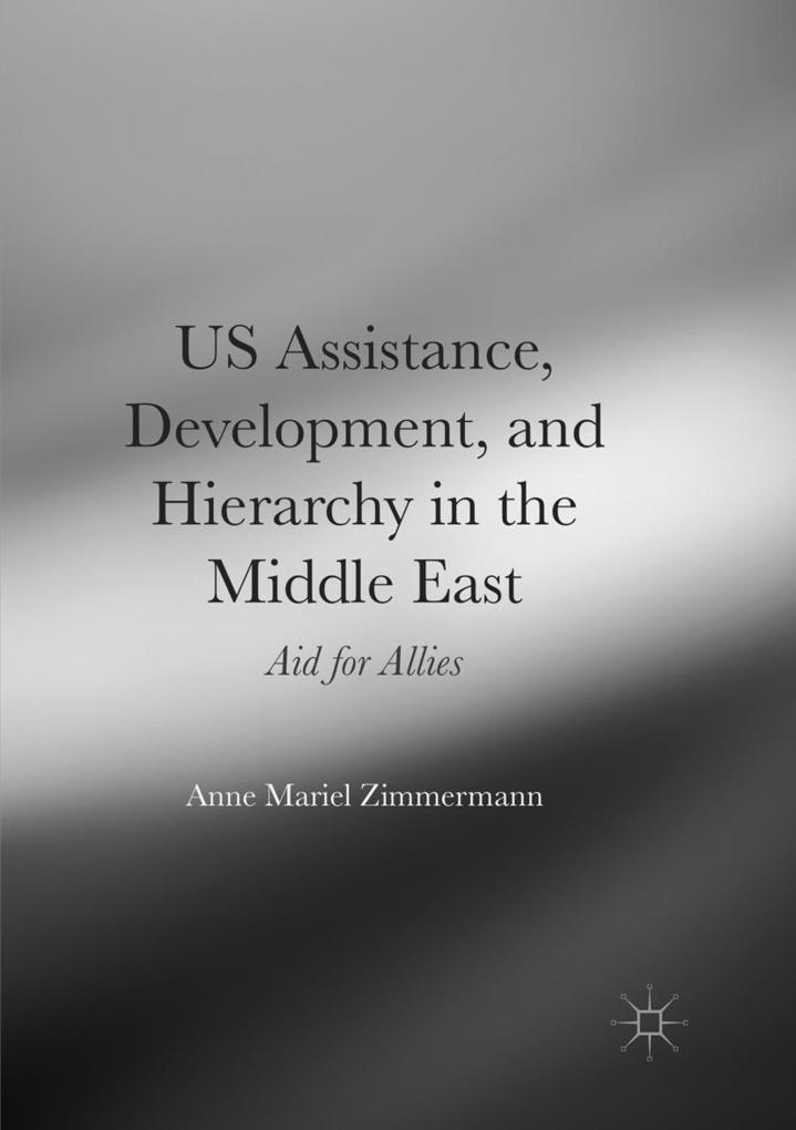 US Assistance Development and Hierarchy in the Middle East