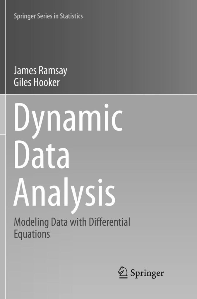 Dynamic Data Analysis