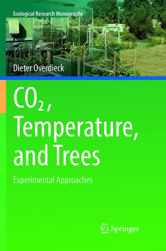 CO2 Temperature and Trees