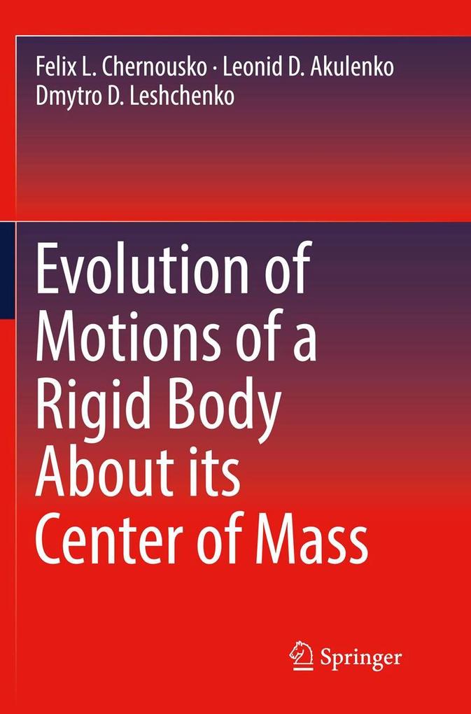 Evolution of Motions of a Rigid Body About its Center of Mass