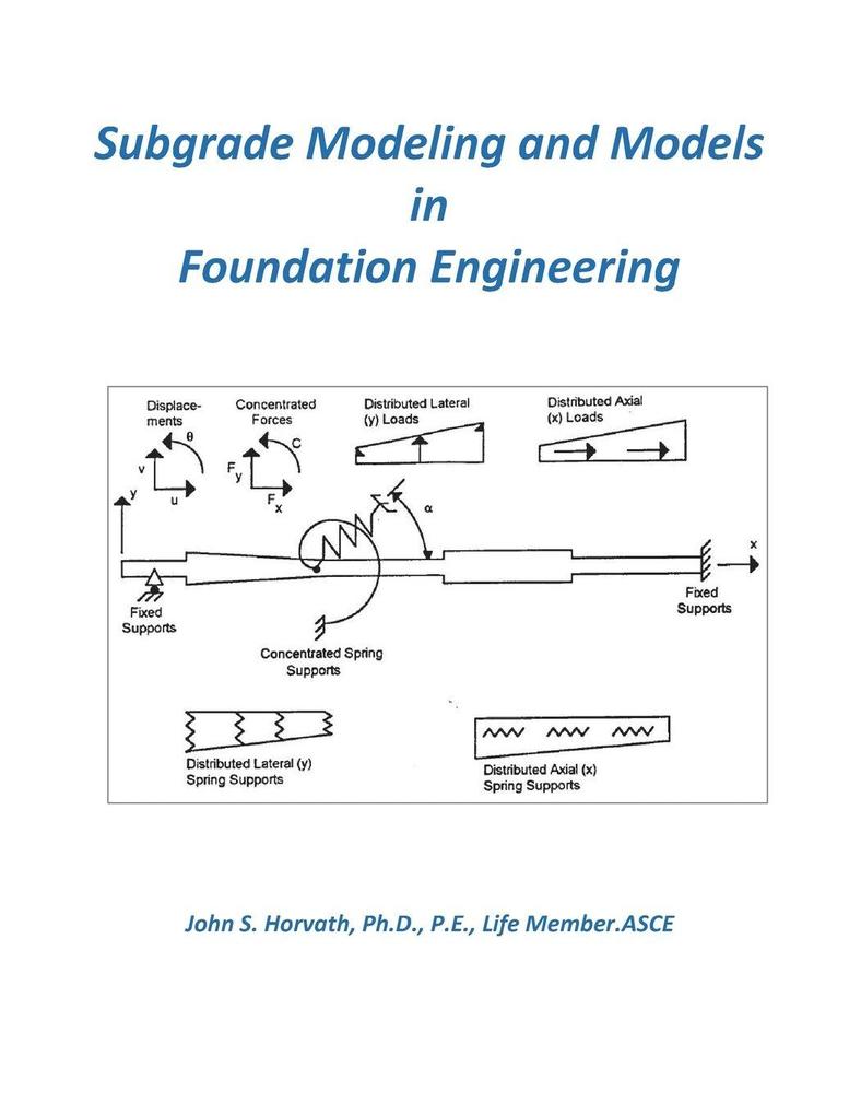 Subgrade Modeling and Models in Foundation Engineering