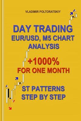 Day Trading EUR/USD M5 Chart Analysis +1000% for One Month ST Patterns Step by Step
