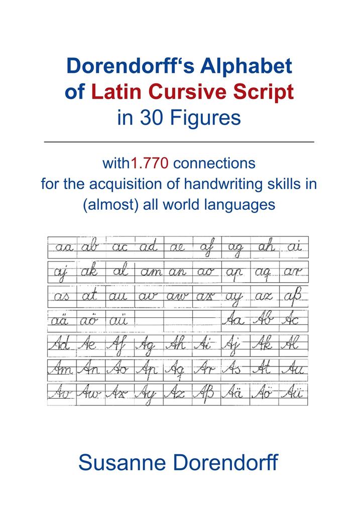 Dorendorff ‘s Alphabet of Latin Cursive Script in Figures