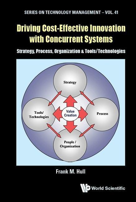 Driving Cost-Effective Innovation with Concurrent Systems: Strategy Process Organization & Tools/Technologies