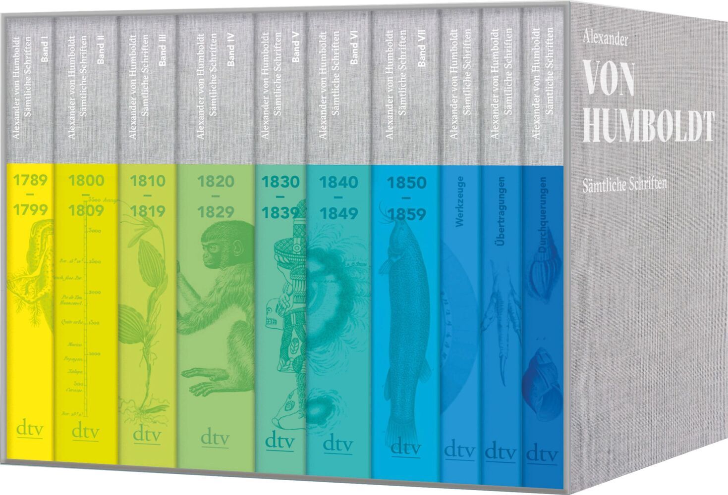 Sämtliche Schriften 10 Bde.