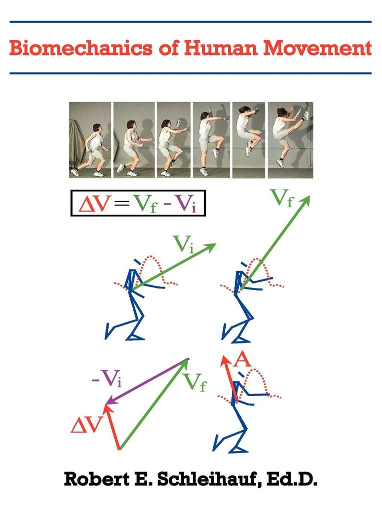 Biomechanics of Human Movement
