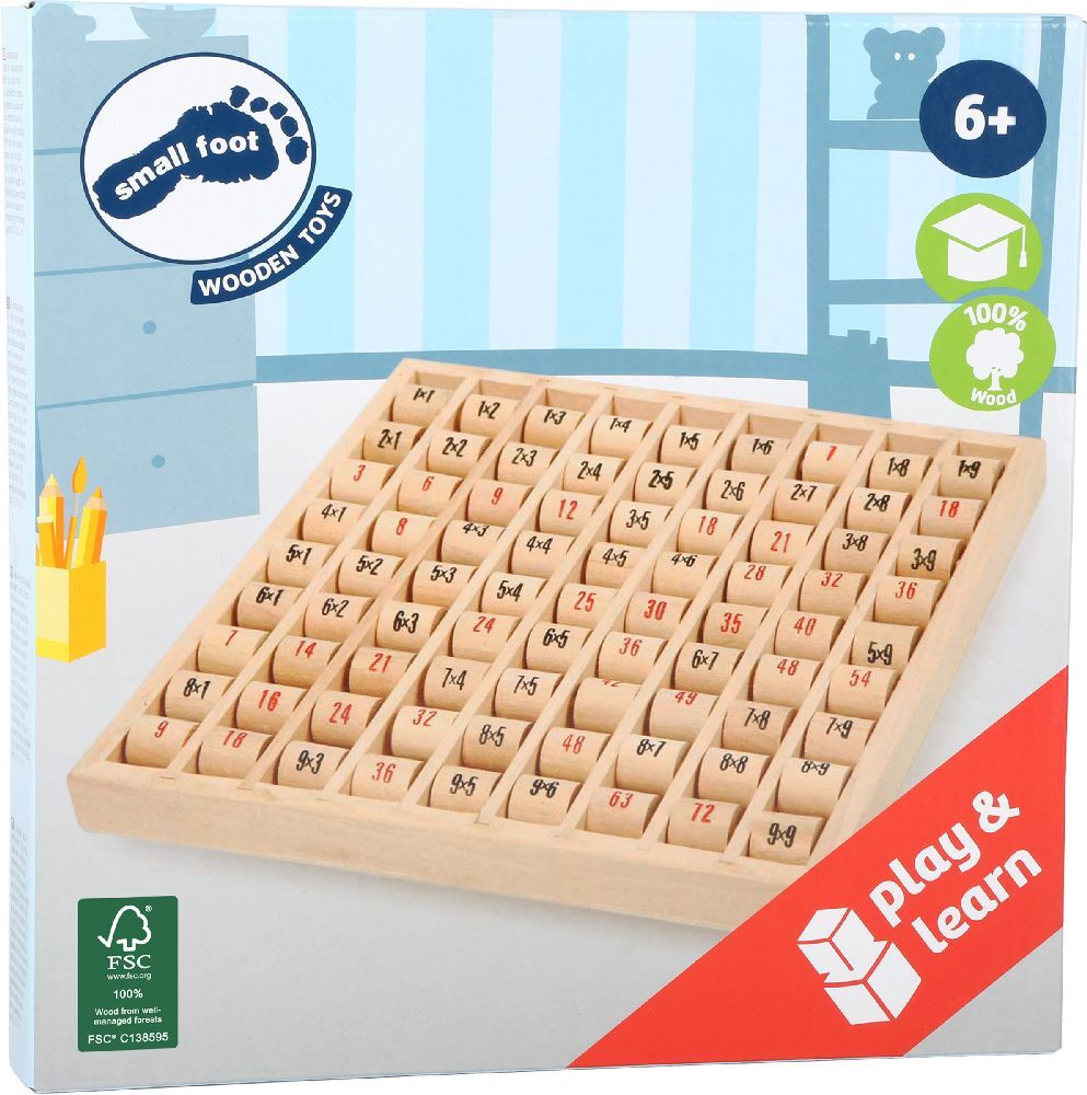 Multiplizier-Tabelle