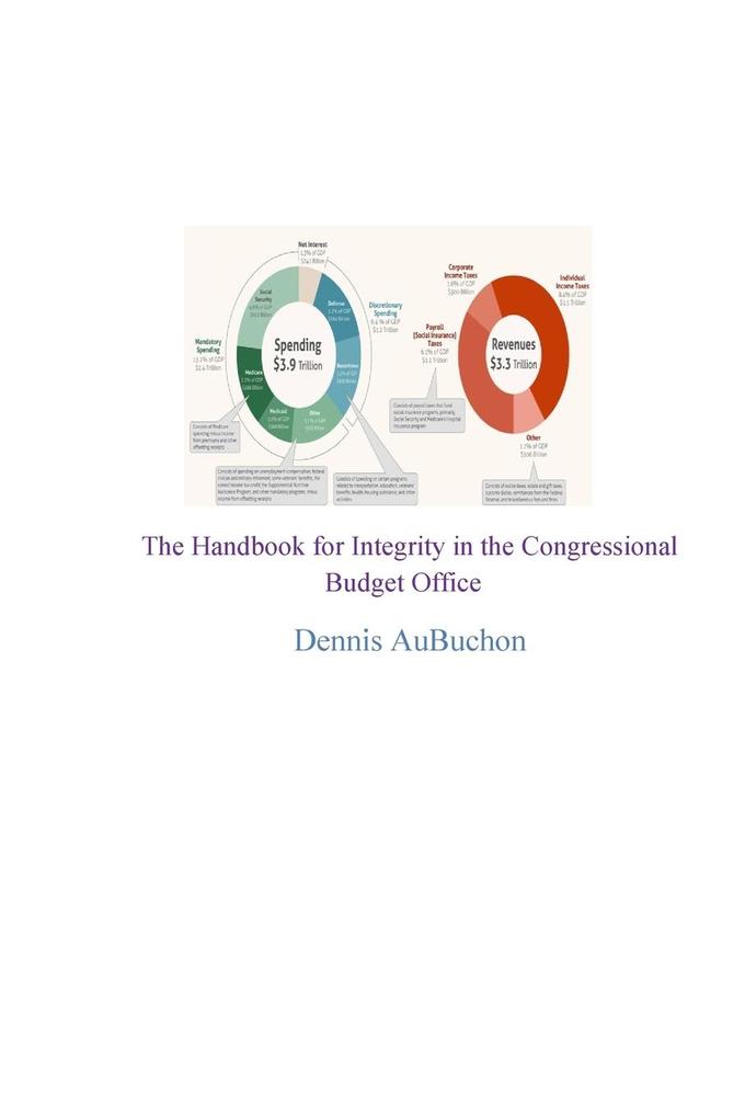 Image of The Handbook for Integrity in the Congressional Budget Office