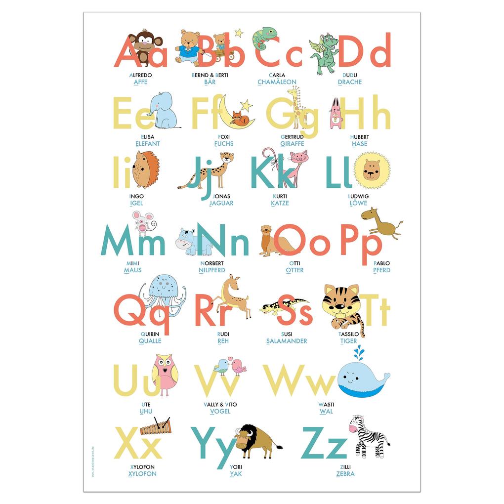 ABC Poster 707x100 cm. Alphabet spielerisch mit Tieren lernen | Das ABC-Lernposter mit Groß- und Kleinbuchstaben |