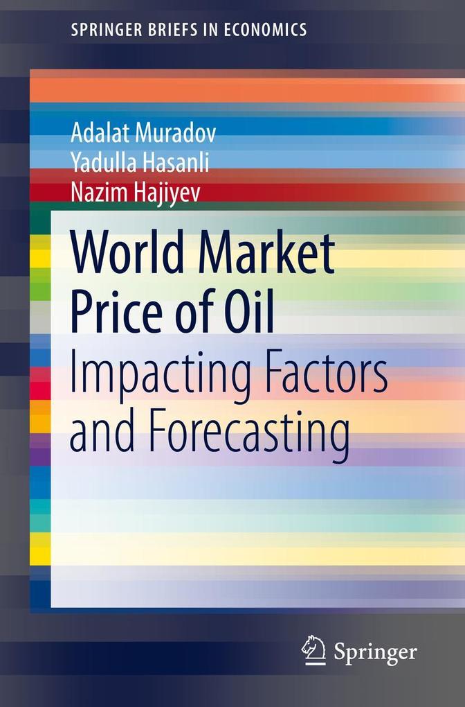 World Market Price of Oil