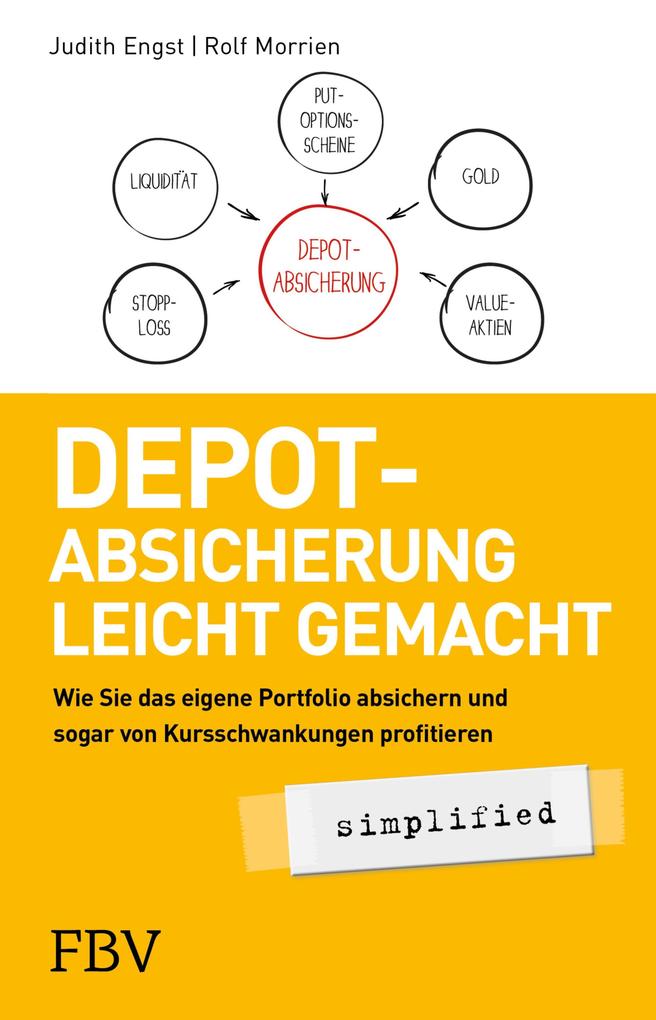 Depot-Absicherung leicht gemacht simplified