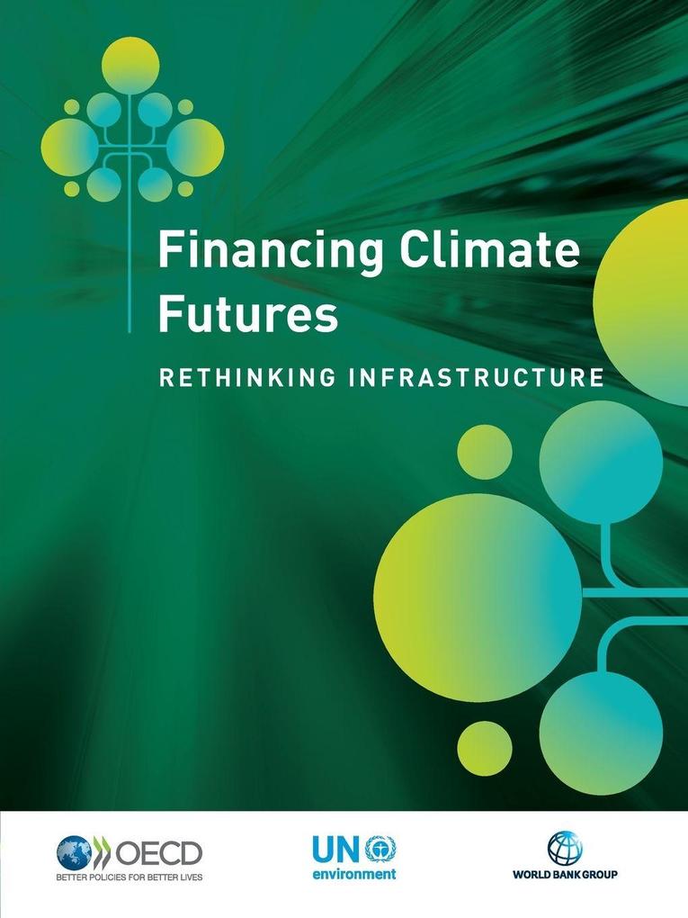 Financing Climate Futures