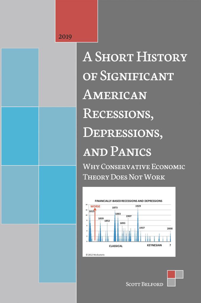 A Short History of Significant American Recessions Depressions and Panics