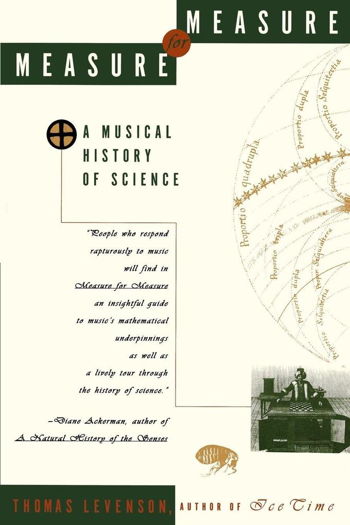 Measure for Measure