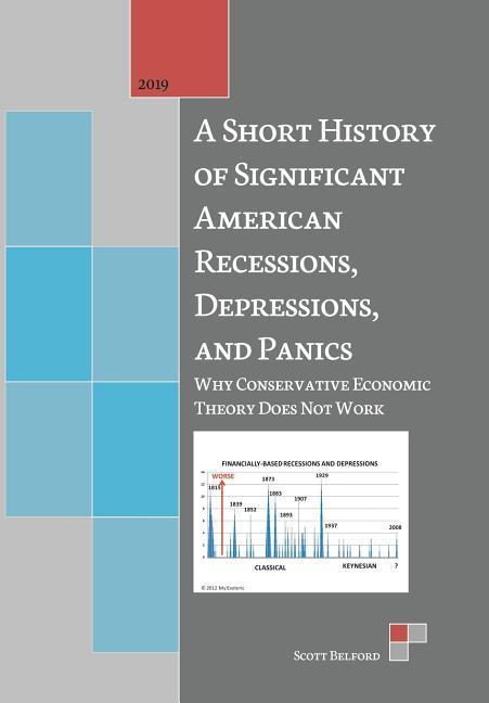 A Short History of Significant American Recessions Depressions and Panics