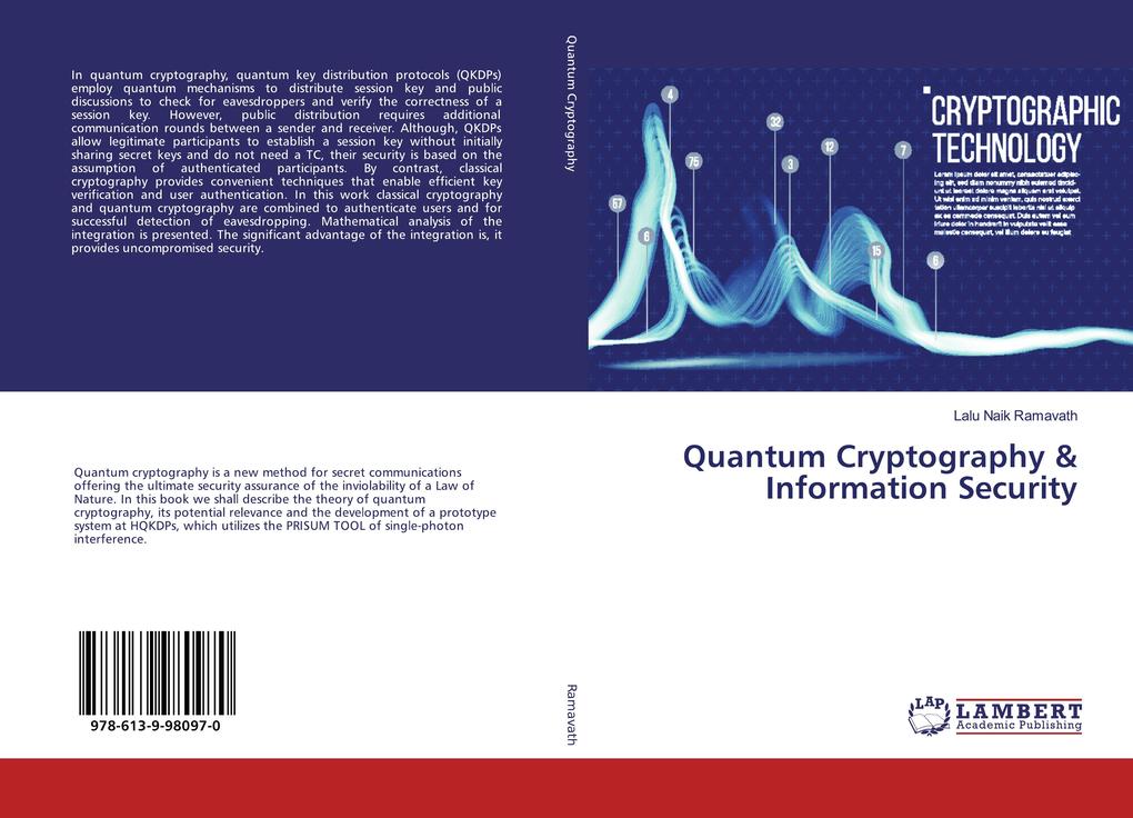 Quantum Cryptography & Information Security