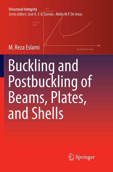Buckling and Postbuckling of Beams Plates and Shells