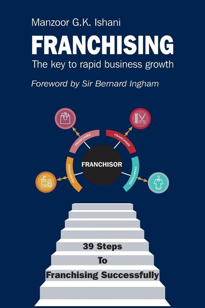 Franchising