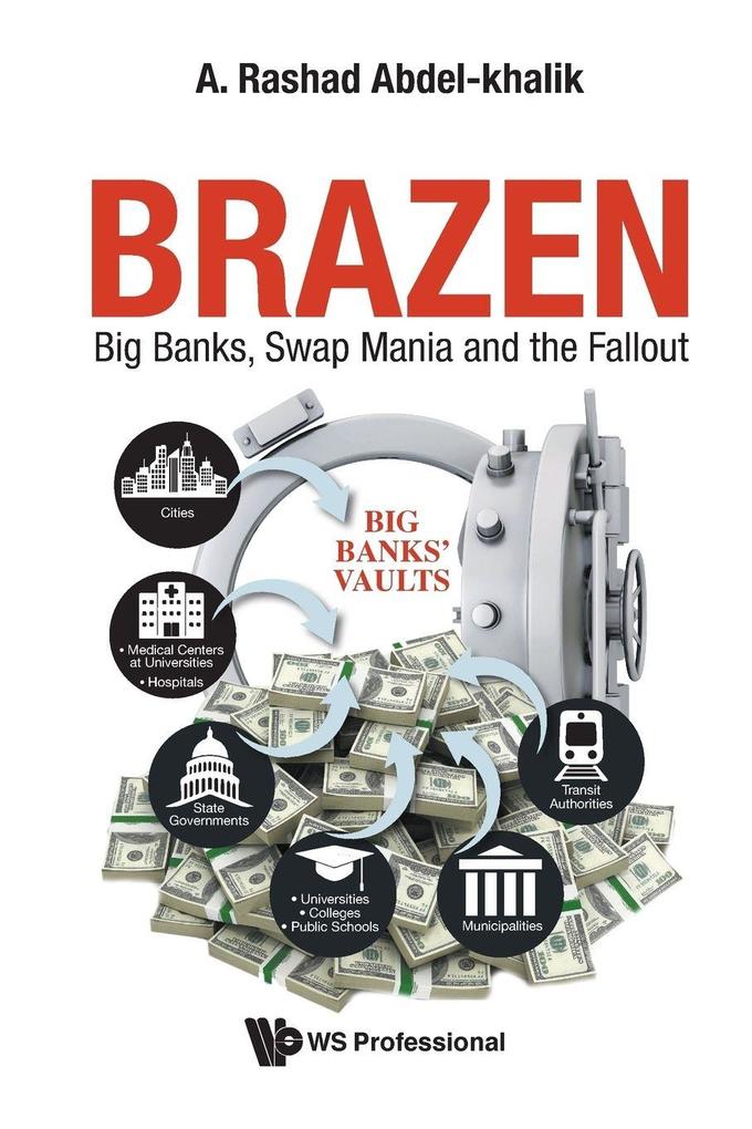 BRAZEN