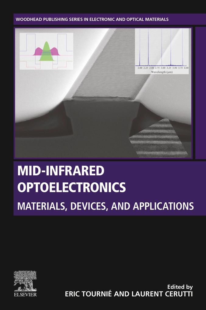Mid-infrared Optoelectronics