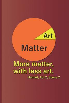 Matter Art More Matter with Less Art. Hamlet ACT 2 Scene 2: A Quote from Hamlet by William Shakespeare