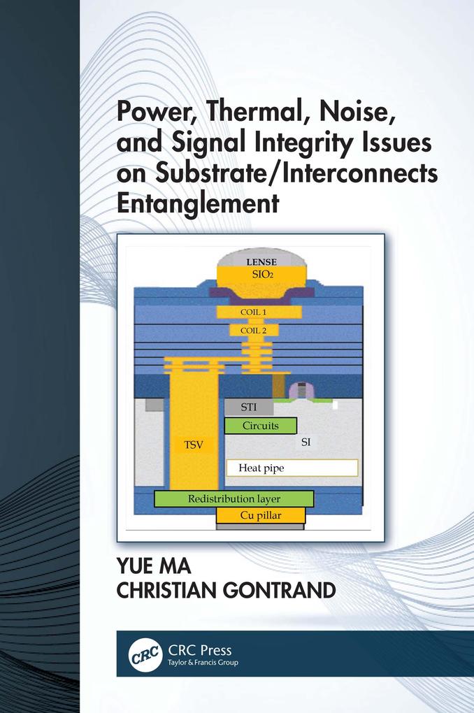 Power Thermal Noise and Signal Integrity Issues on Substrate/Interconnects Entanglement