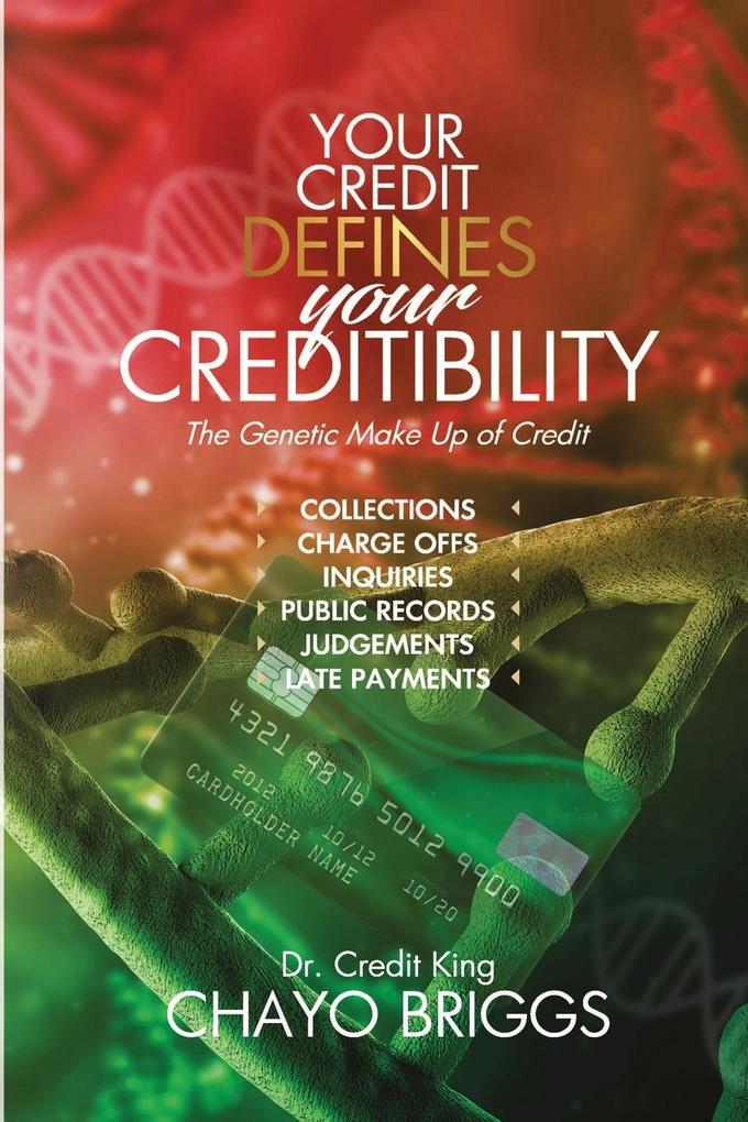 Your Credit Defines Your Creditibility