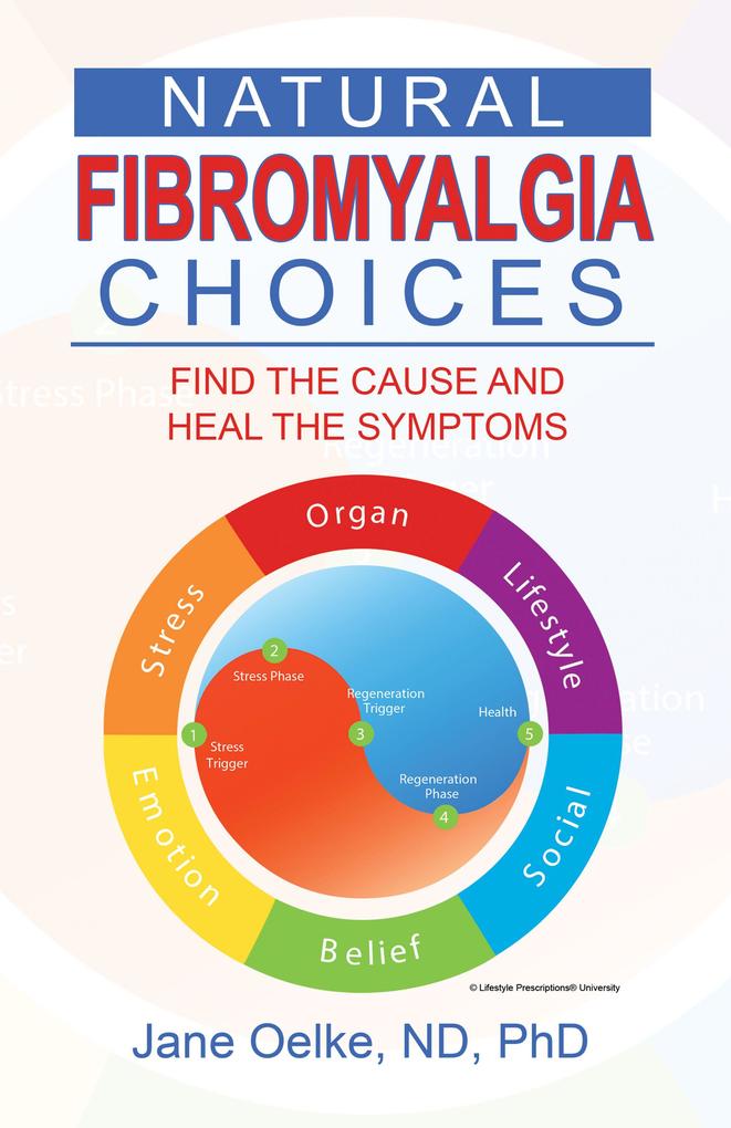 Natural Fibromyalgia Choices