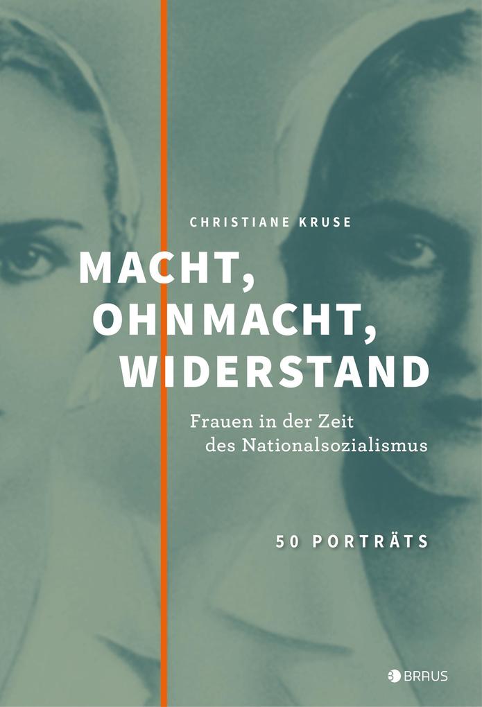 Macht Ohnmacht Widerstand