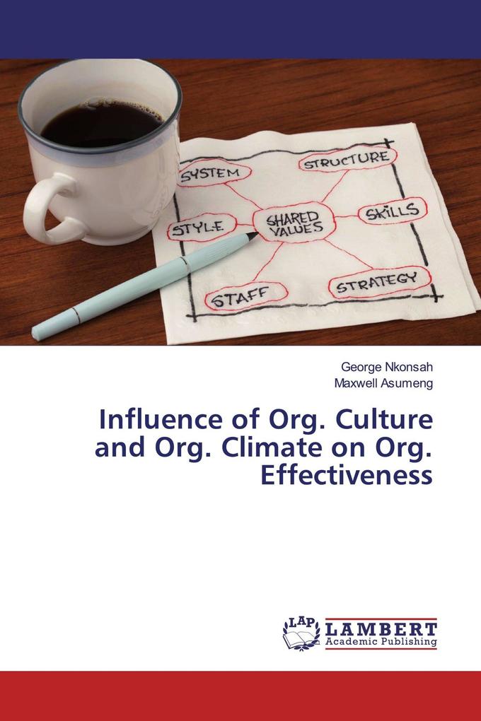 Influence of Org. Culture and Org. Climate on Org. Effectiveness