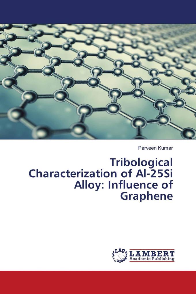 Tribological Characterization of Al-25Si Alloy: Influence of Graphene