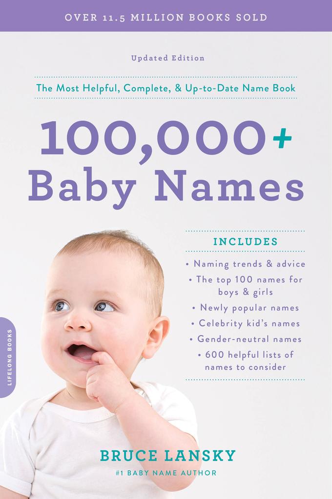 100000+ Baby Names