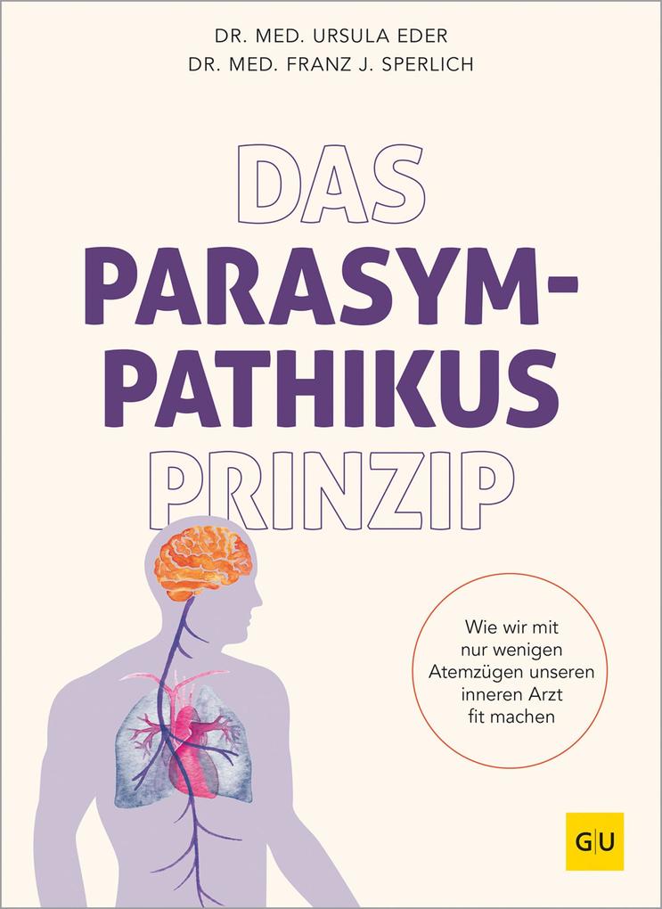 Das Parasympathikus-Prinzip