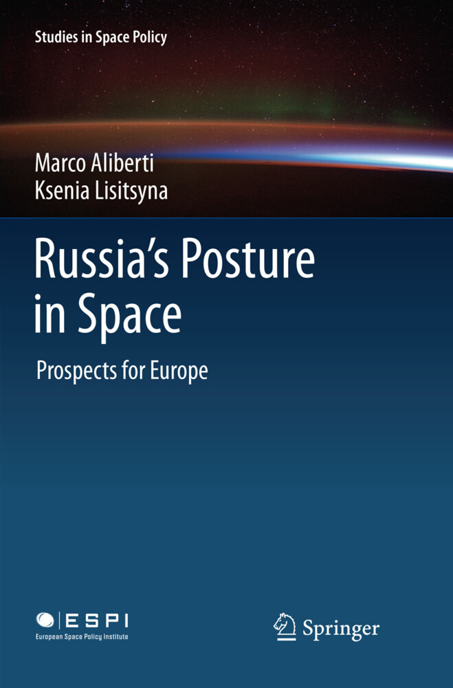 Russia‘s Posture in Space