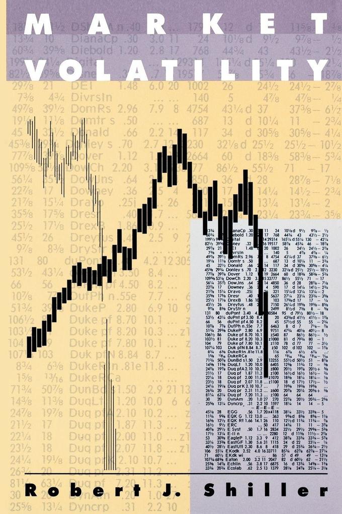 Market Volatility