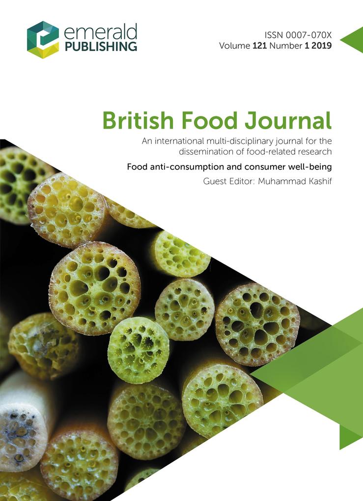 Food Anti-consumption and Consumer Well-being