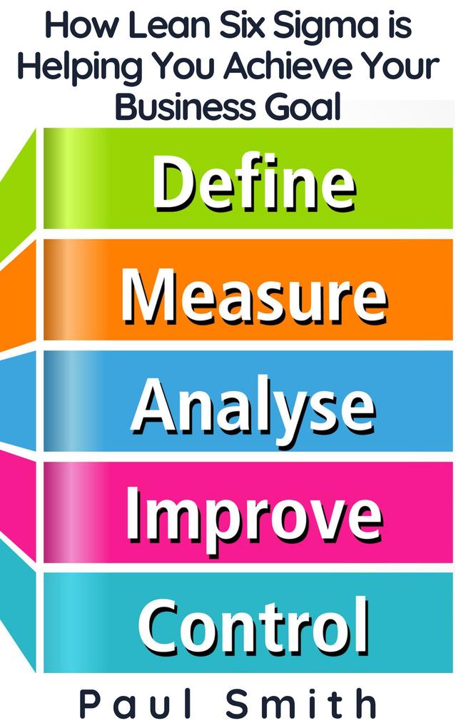 How Lean Six Sigma is Helping You Achieve Your Business Goal