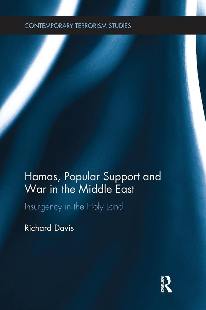 Hamas Popular Support and War in the Middle East