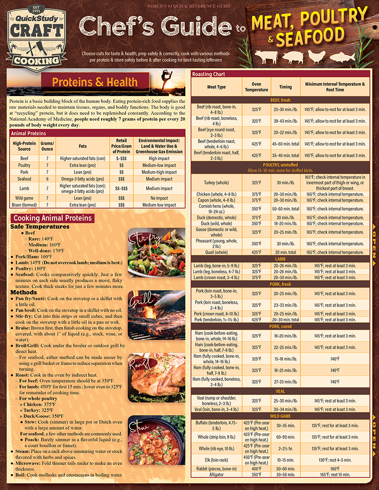 Chef's Guide to Meat Poultry & Seafood