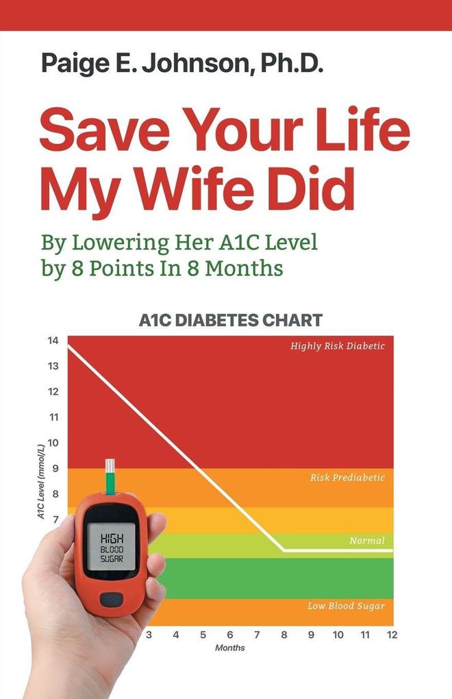 Save Your Life My Wife Did