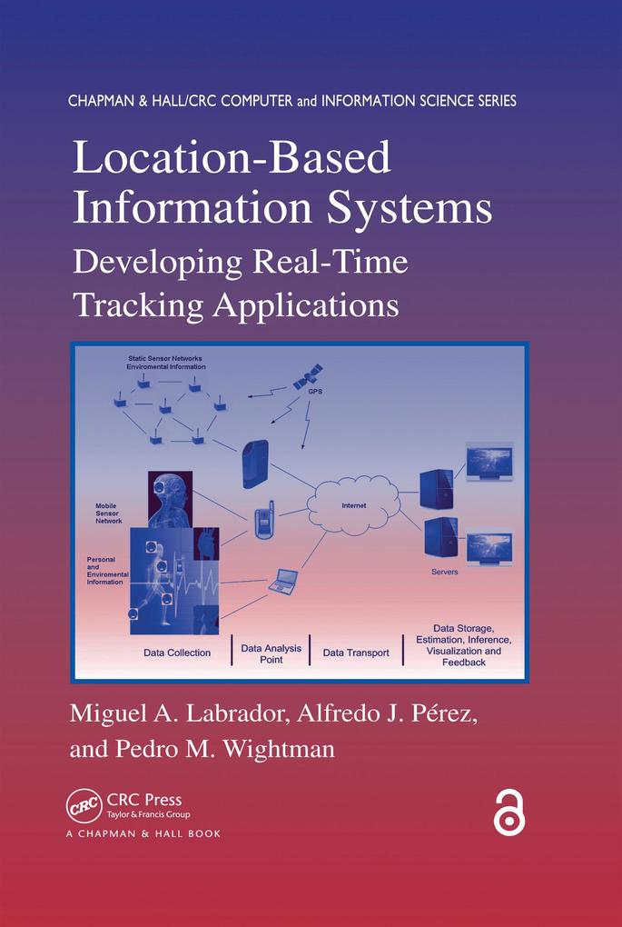 Location-Based Information Systems